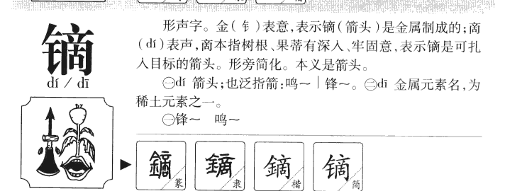 镝字字源字形