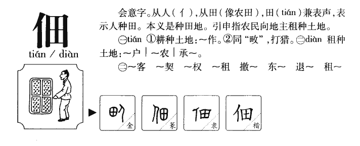 佃字字源字形