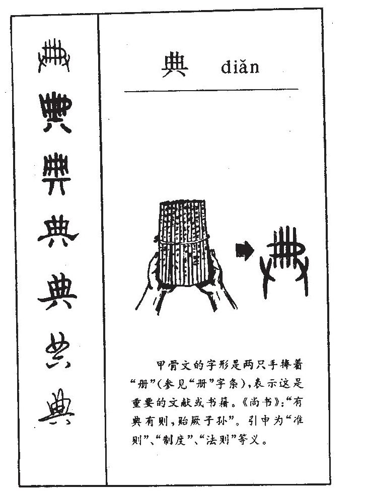 典字字源字形