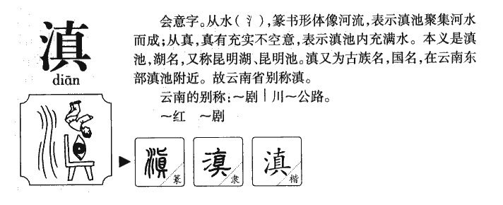滇字字源字形