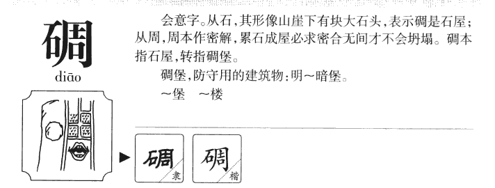 碉字字源字形
