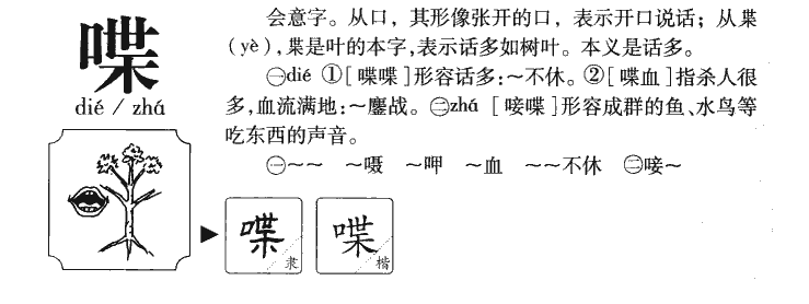 喋字字源字形