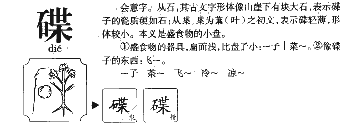 碟字字源字形