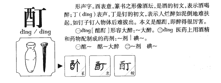 酊字字源字形