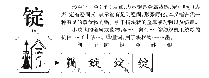 锭字字源字形