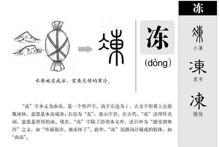冻字字源字形