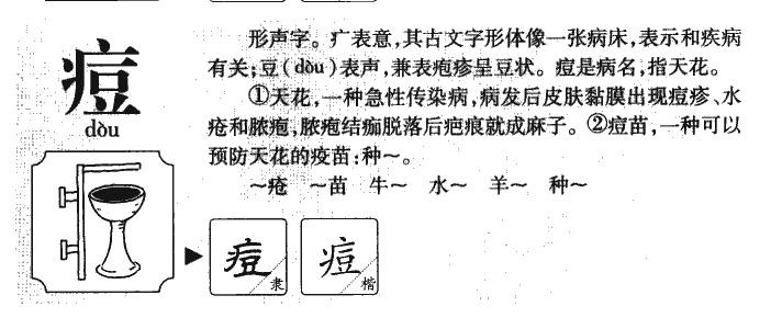 痘字字源字形