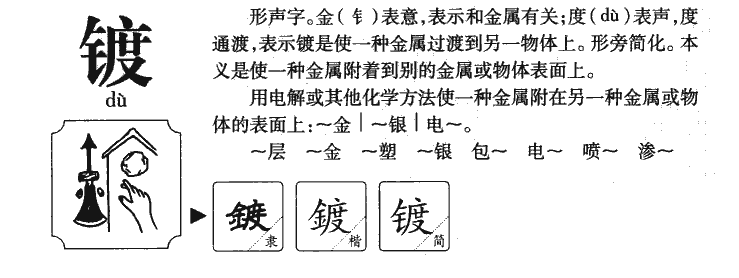 镀字字源字形