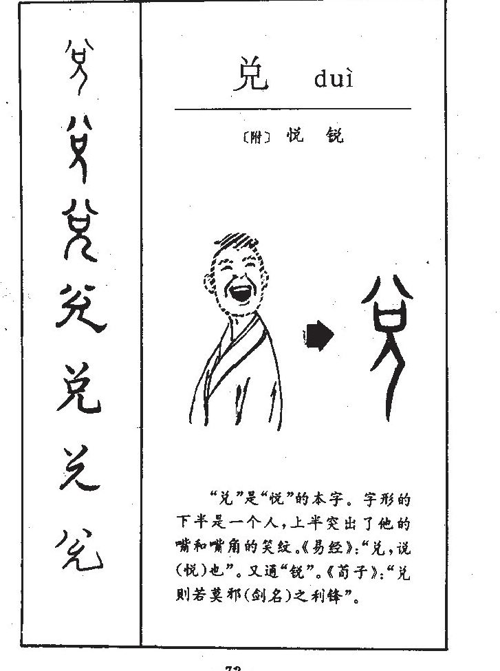 兑字字源字形