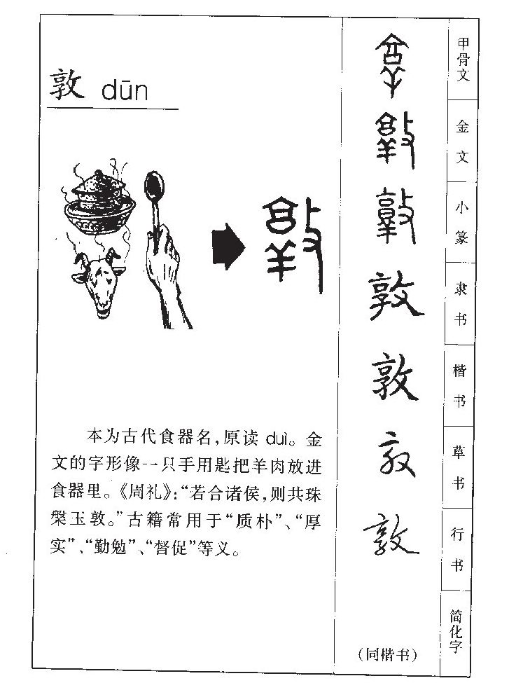 敦字字源字形