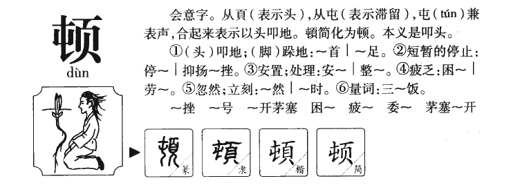 顿字字源字形