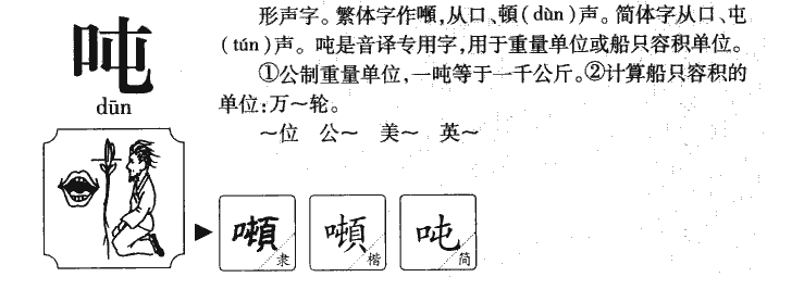 吨字字源字形