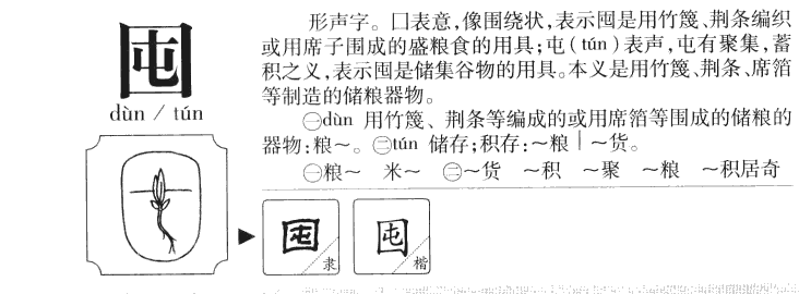 囤字字源字形