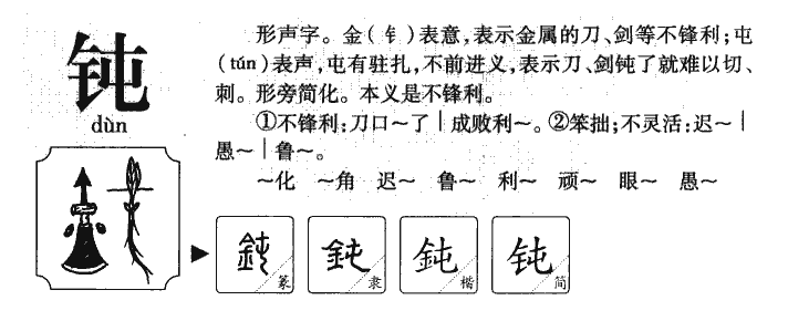 钝字字源字形