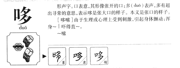 哆字字源字形