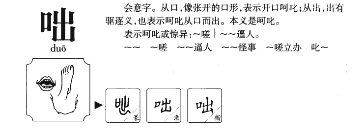 咄字字源字形