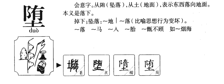 堕字字源字形