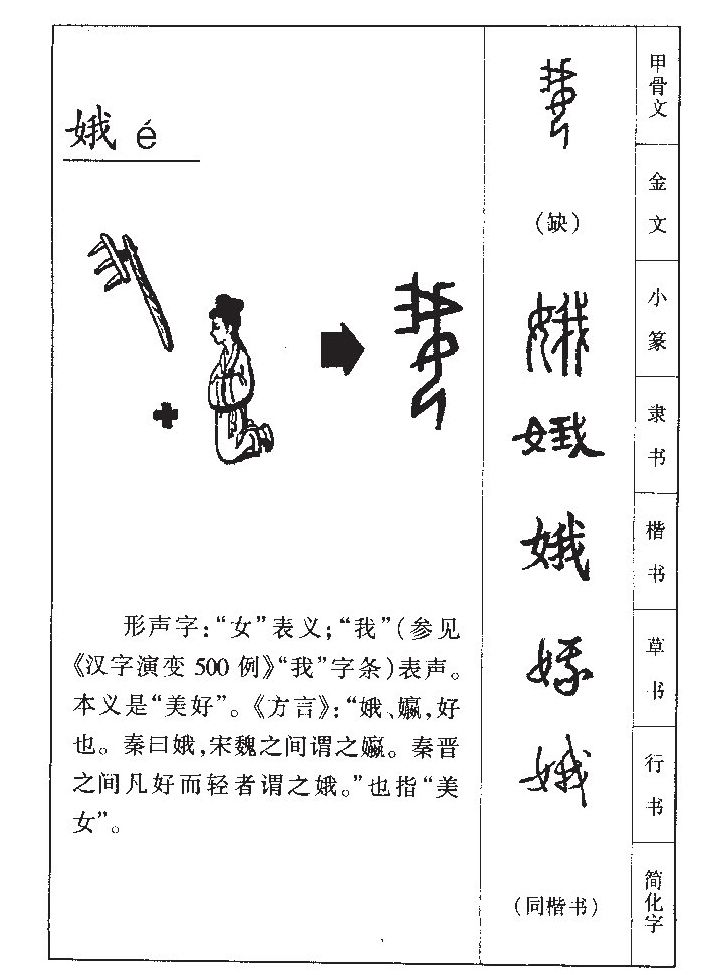 娥字字源字形