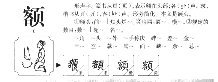 额字字源字形