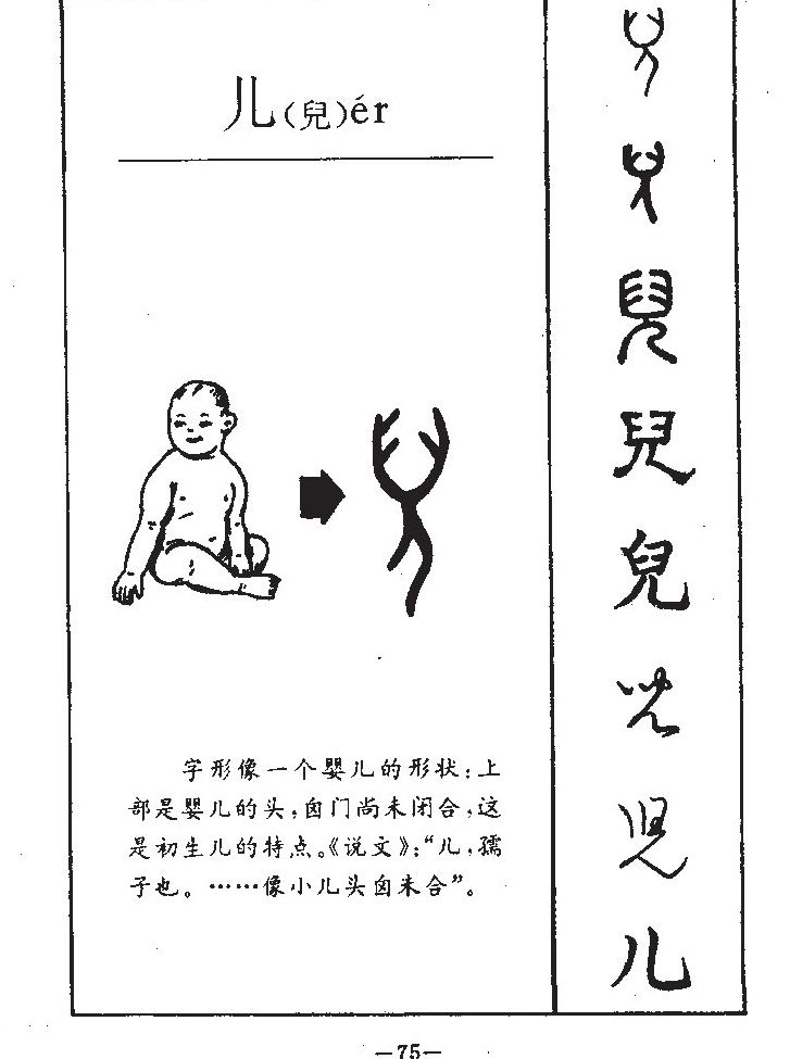 儿字字源字形
