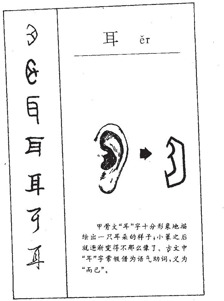 耳字字源字形