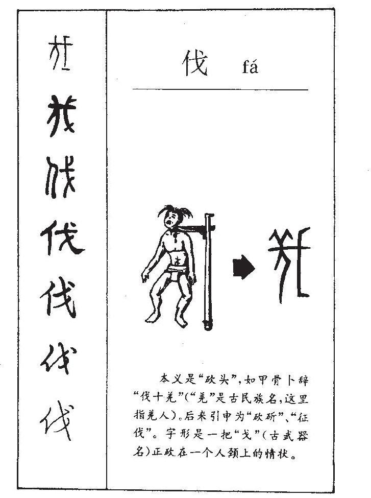 伐字字源字形