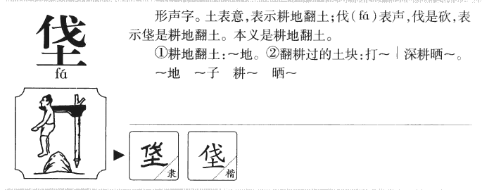 垡字字源字形