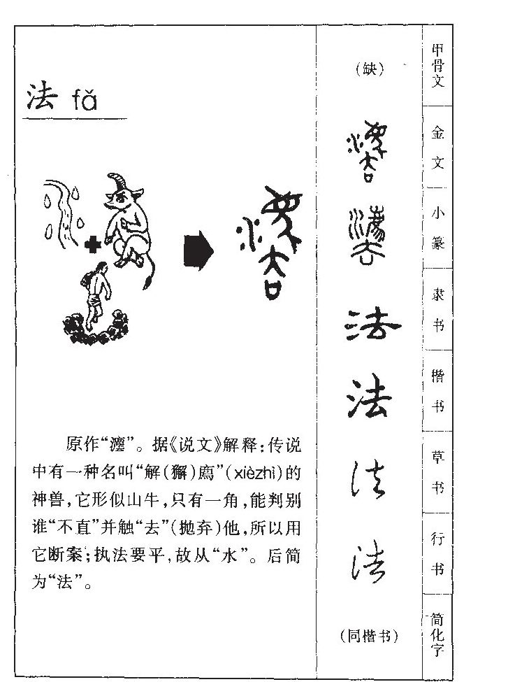 法字字源字形