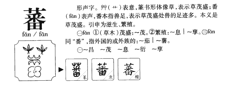蕃字字源字形