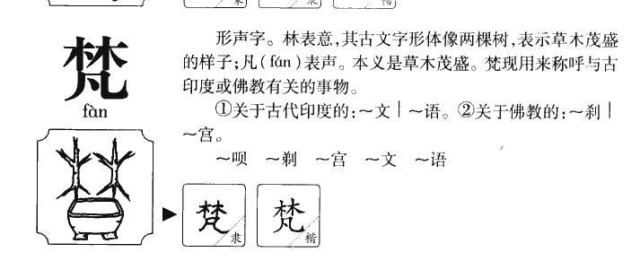 梵字字源字形