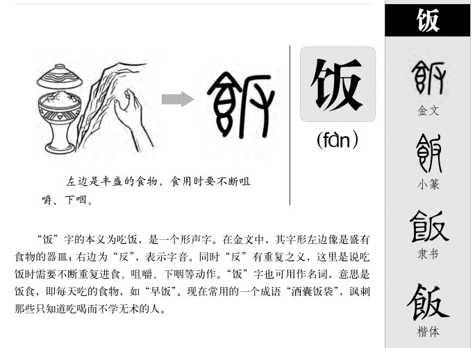 饭字字源字形