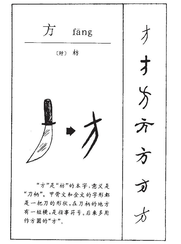 方字字源字形