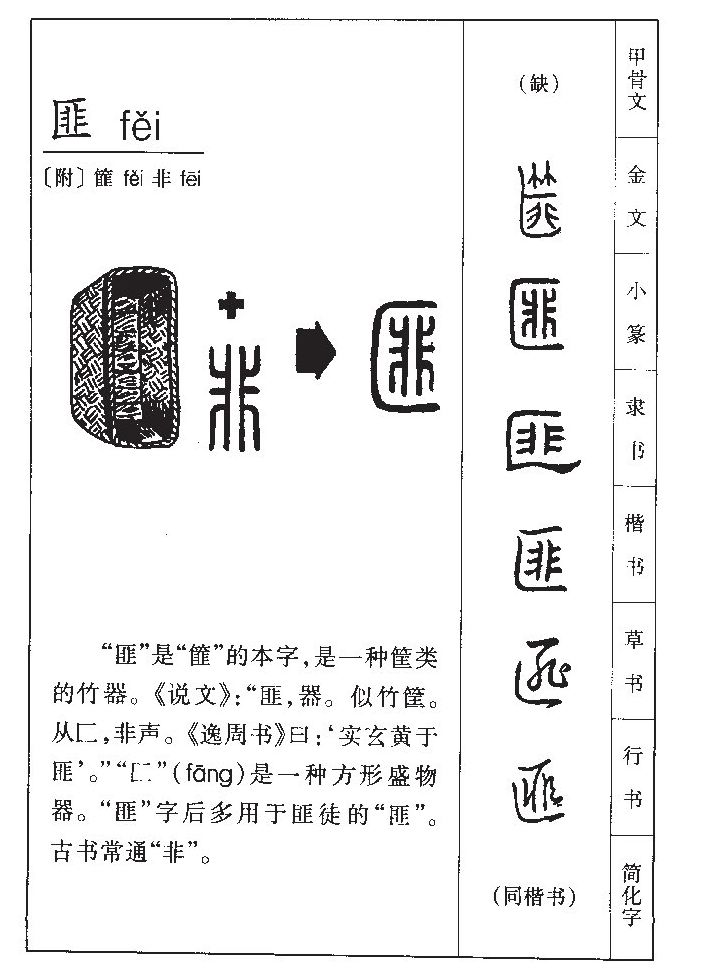 匪字字源字形