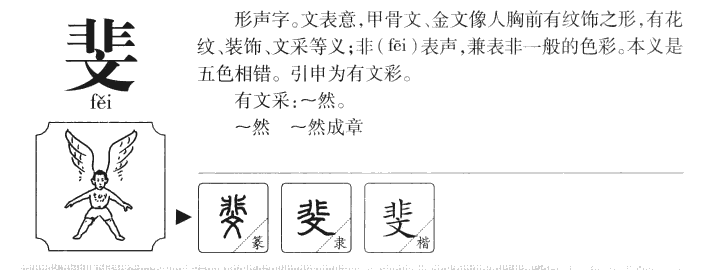 斐字字源字形