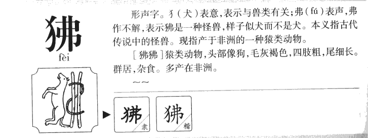 狒字字源字形