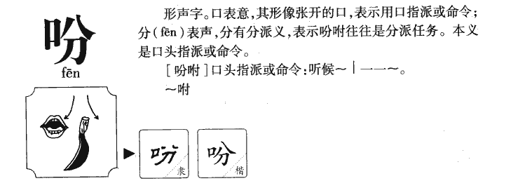 吩字字源字形