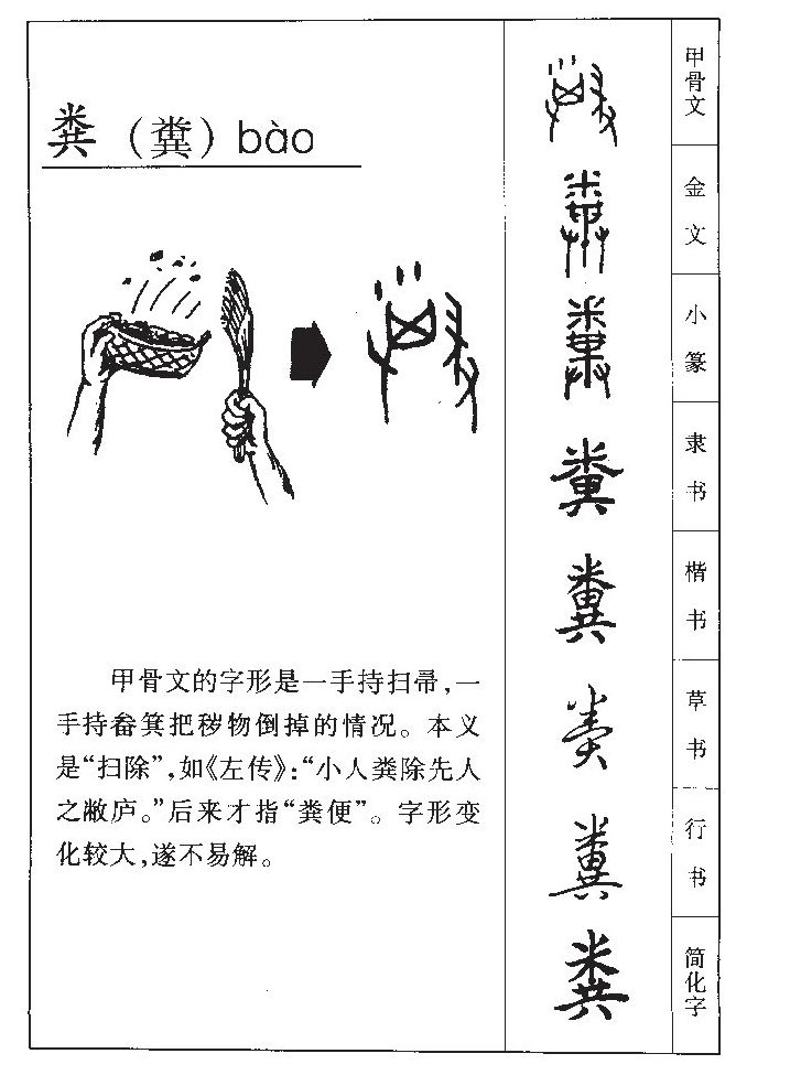 粪字字源字形