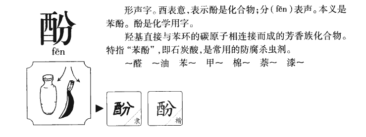 酚字字源字形
