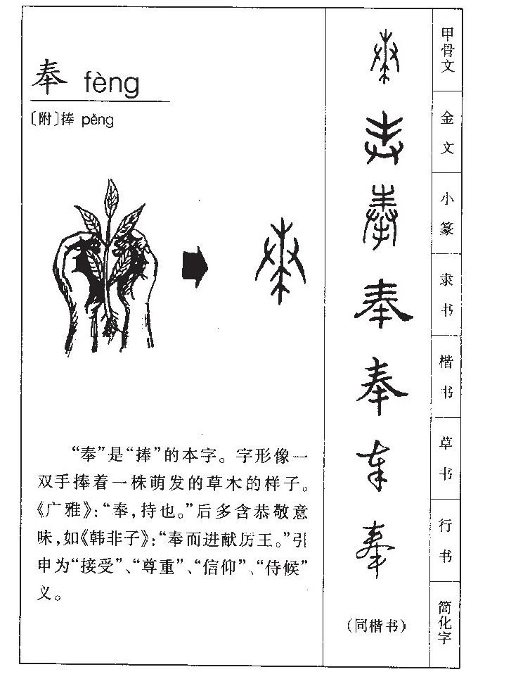 奉字字源字形