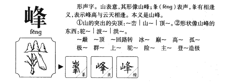 峰字字源字形