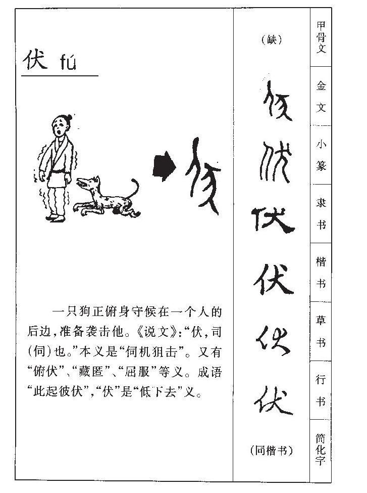 伏字字源字形