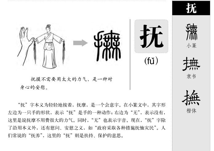 抚字字源字形