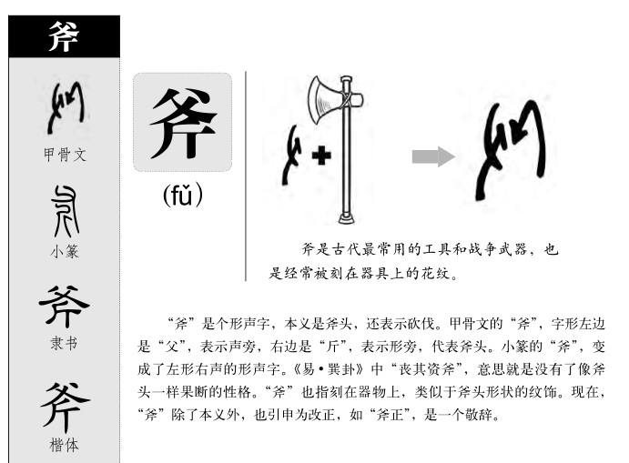斧字字源字形
