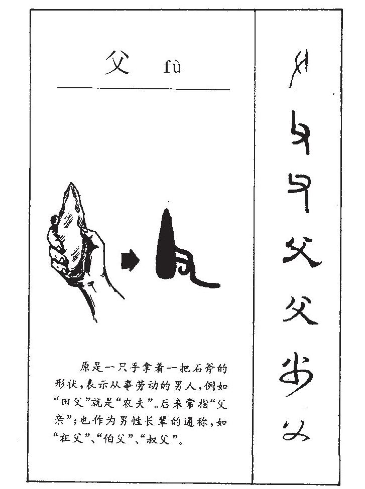 父字字源字形