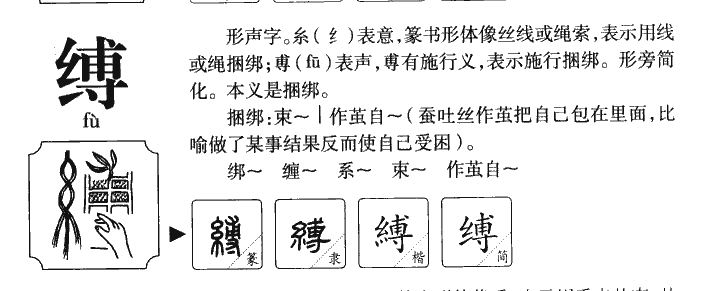 缚字字源字形