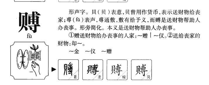 赙字字源字形