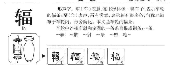 辐字字源字形