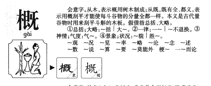 概字字源字形