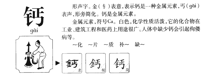 钙字字源字形