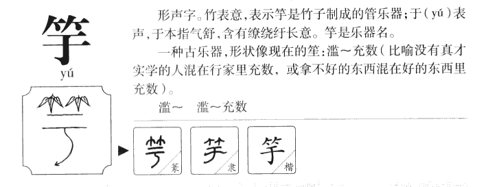 竿字字源字形